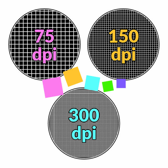 DPI DPI